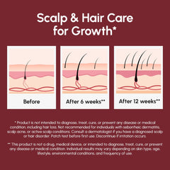 Batana Hair Growth Mask